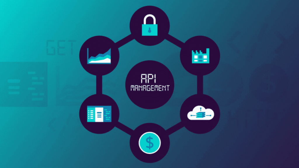 Apa itu API? Pengertian, Fungsi dan Cara Kerjanya - PT. EOS Teknologi ...