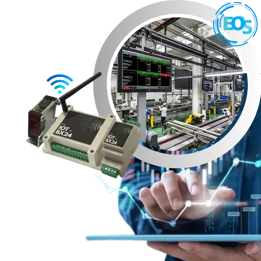 iot-box-eos-pic