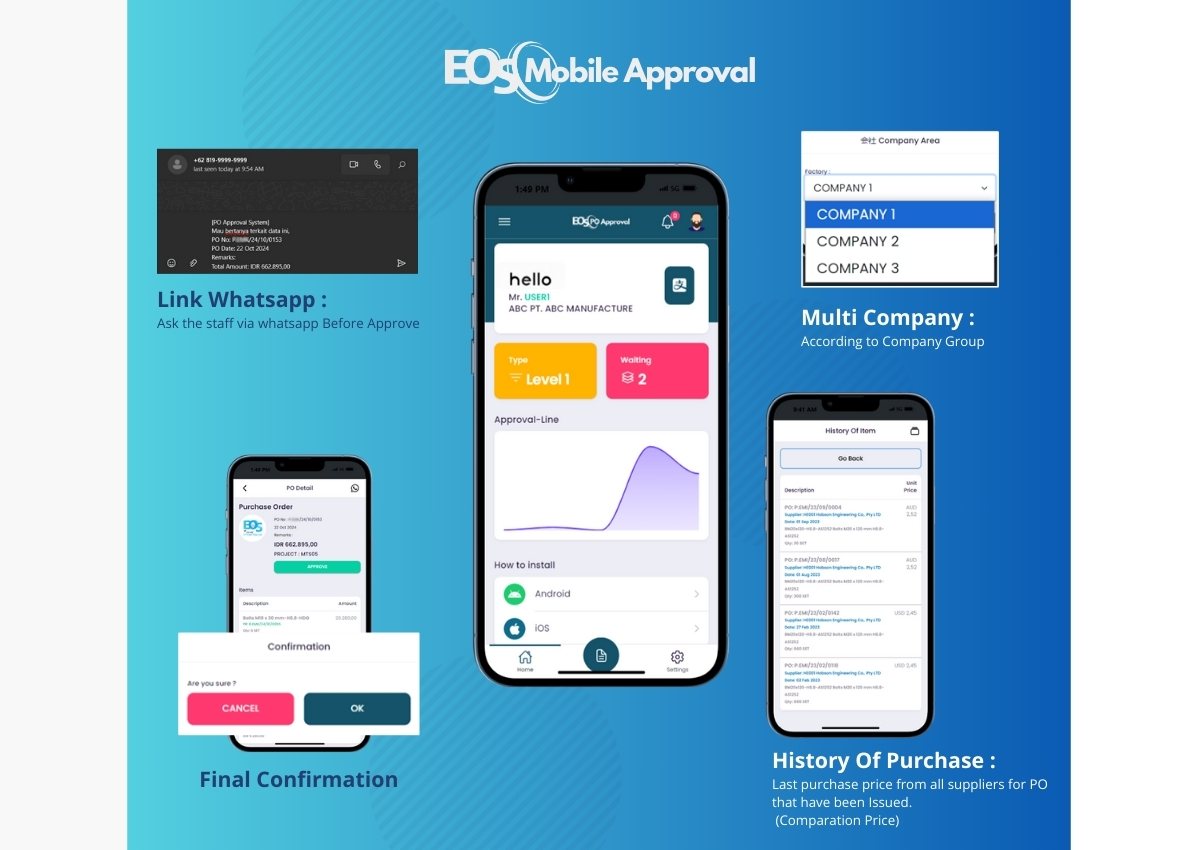 po mobile