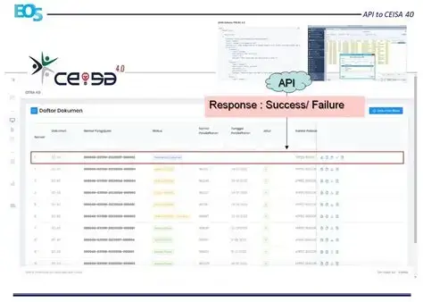 ceisa interface tpb