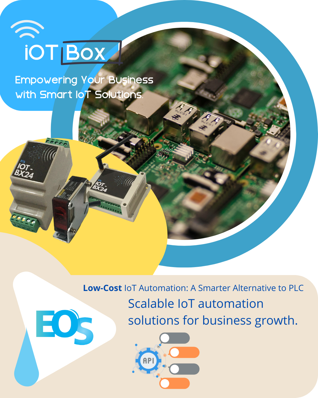 eos_iot_box_23