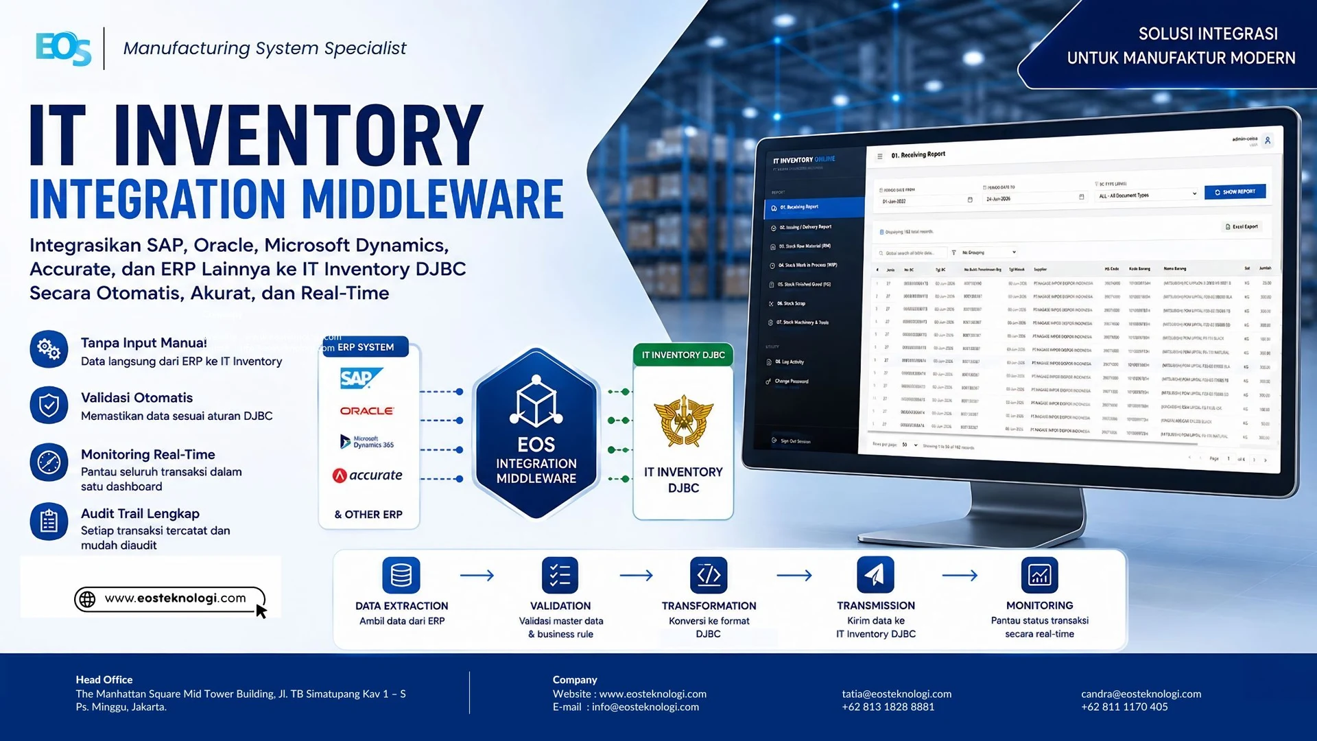 Digital Brosur - EOS IT Inventory Middleware