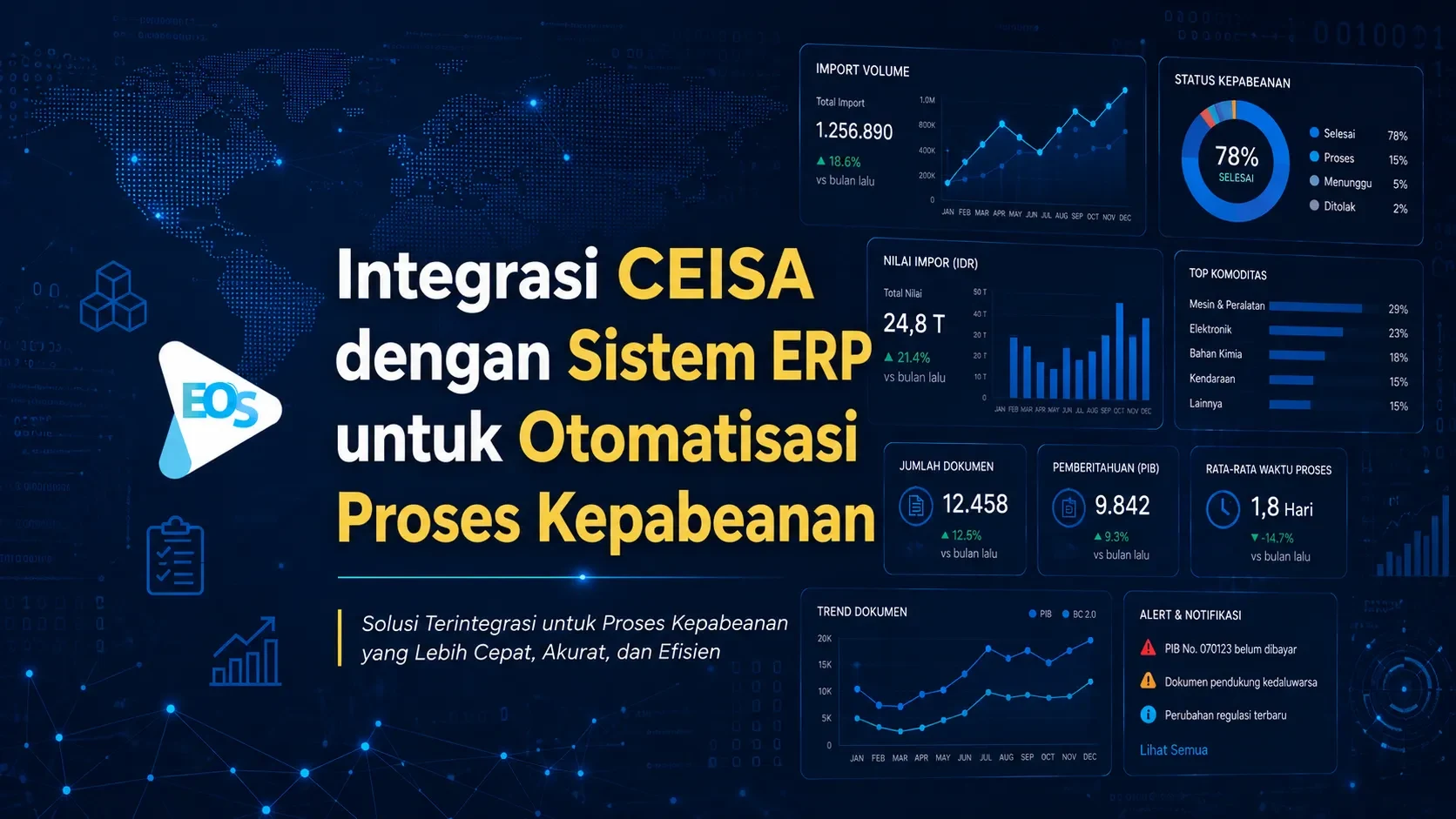 Integrasi CEISA dengan Sistem ERP untuk Otomatisasi Proses Kepabeanan