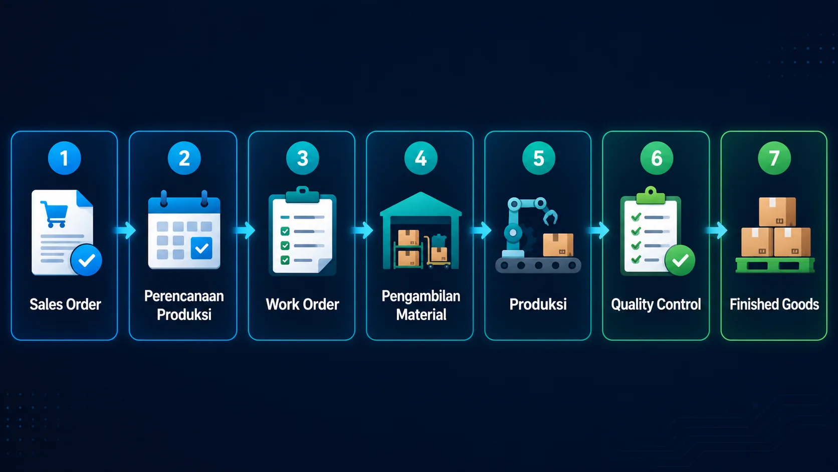 work order produksi - eos 1787911993735 zvzc