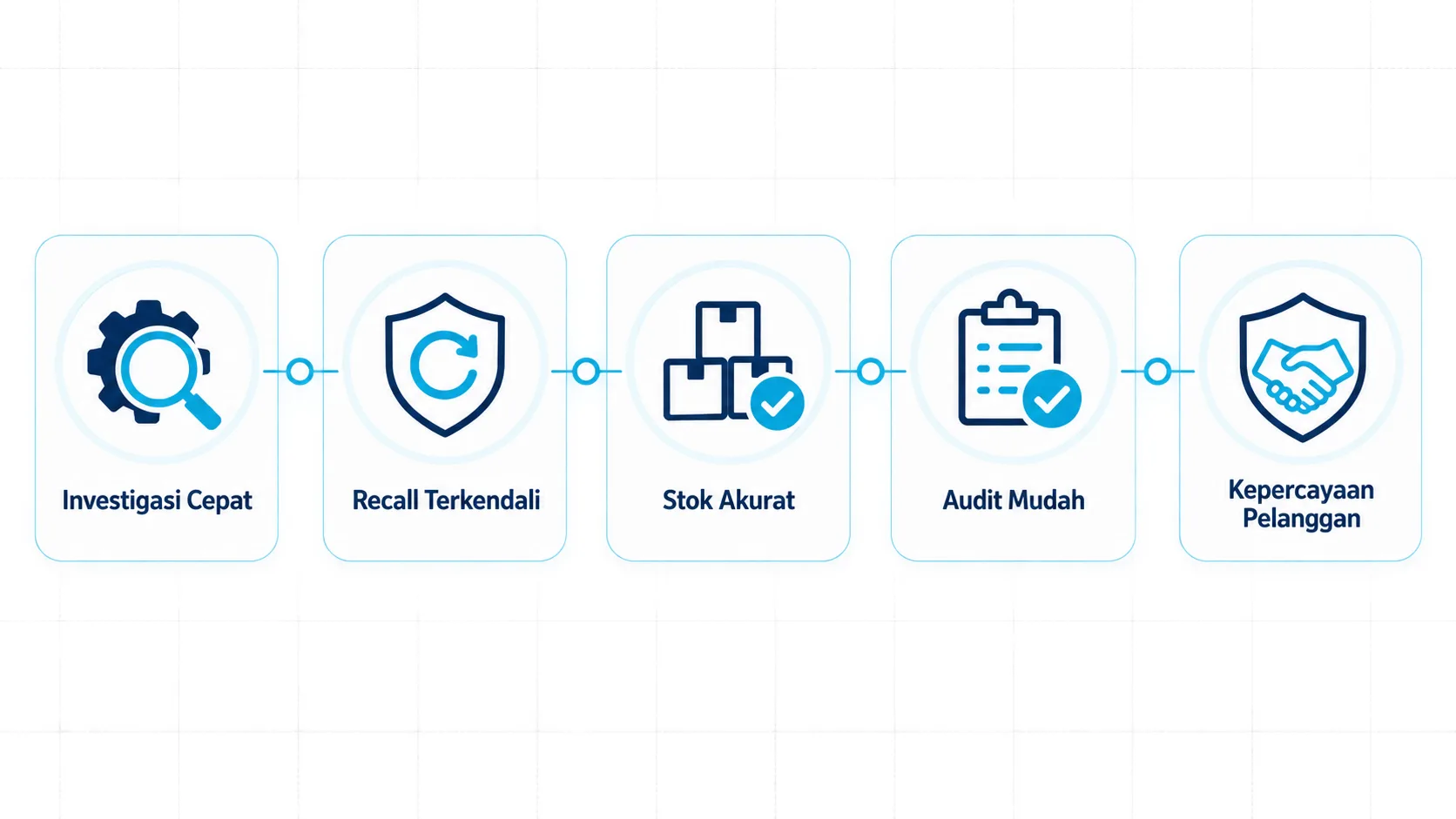 traceability manufaktur - eos 1790157047691 pp2f